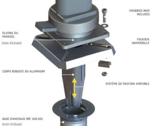 Descriptif d'un embout de fixation de parasol déporté mobile